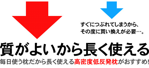�����悢���璷���g����
