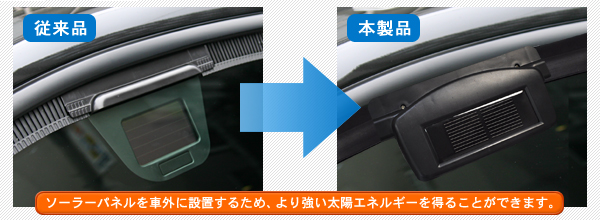 カーソーラーベンチレーター