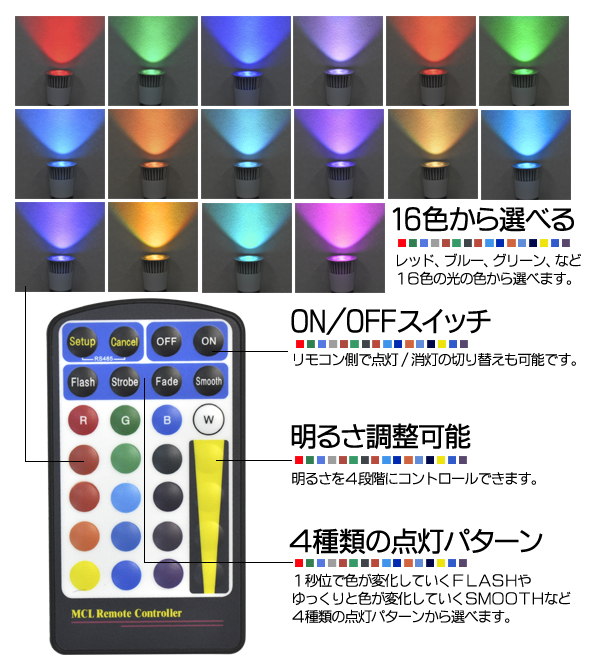 LED�d��