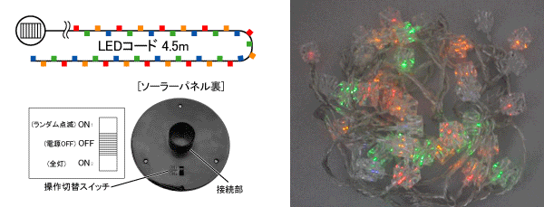 ソーラーイルミネーションＬＥＤキューブライト(4.5m)