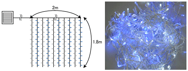 ソーラーイルミネーションＬＥＤカーテンライト（1.8&times;2m）