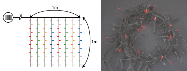 ソーラーイルミネーションＬＥＤカーテンライト（1&times;1m）