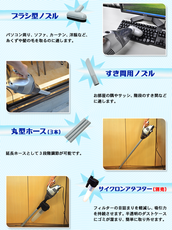 ハンディターボクリーナー 多様性のアタッチメント
