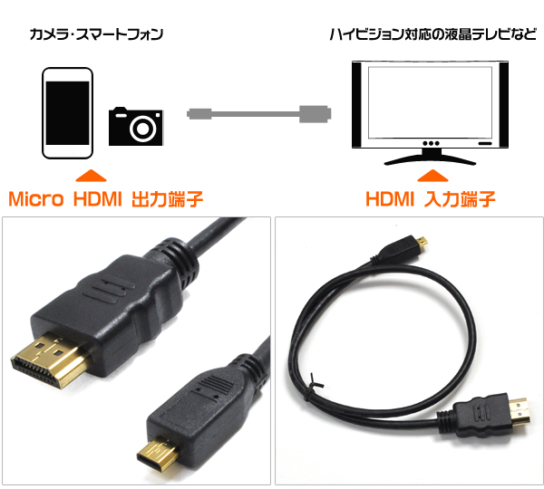 HDMI-Micro�P�[�u���~0.5m�@microHDMI-HDMI