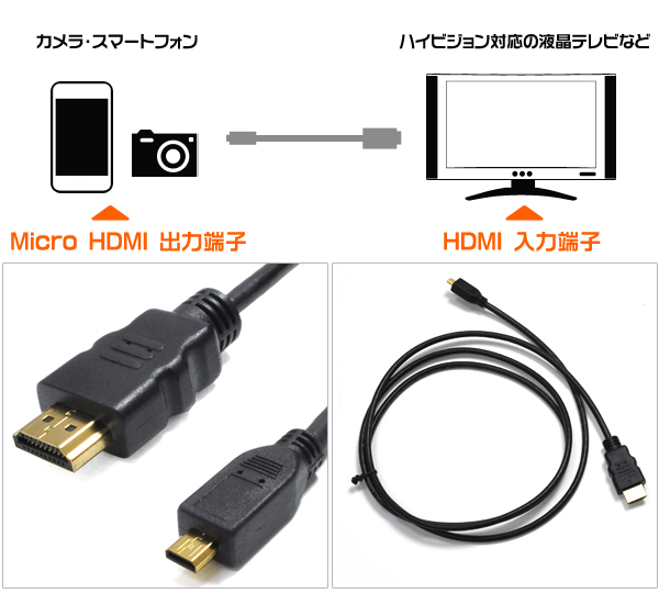 HDMI-Micro�P�[�u���~1.5m�@microHDMI-HDMI