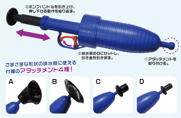 高圧式パイプクリーナー