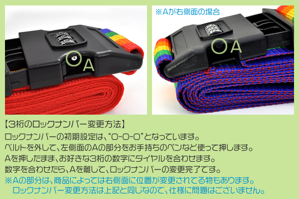 ３桁のダイヤルロック付きワンタッチ式スーツケースベルト