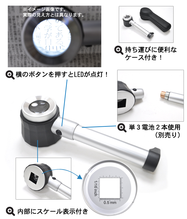 置き型ルーペ