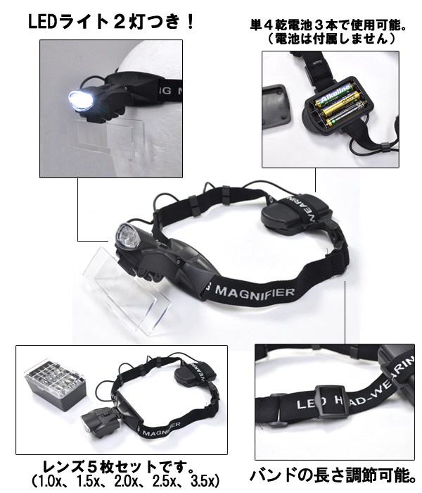 ヘッドバンドルーペ