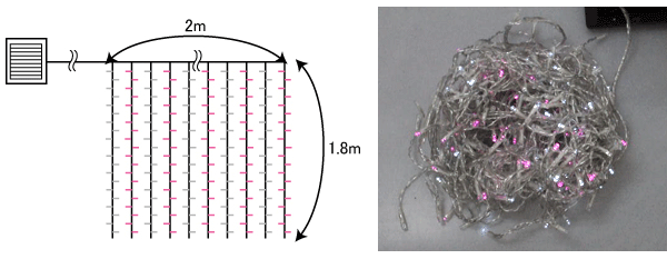 ソーラーイルミネーションカーテンライト(ピンク＆ホワイト)　180&times;2m　400灯
