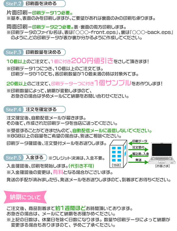 オリジナルUV印刷！カード型ＵＳＢメモリ　４ＧＢ